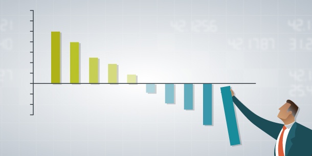 Tax-Loss Harvesting: Q2 2026 Equity Markets
